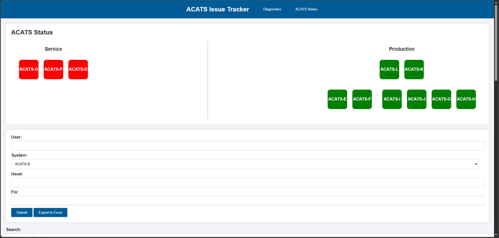 System Issue Tracker status dashboard showing equipment blocks